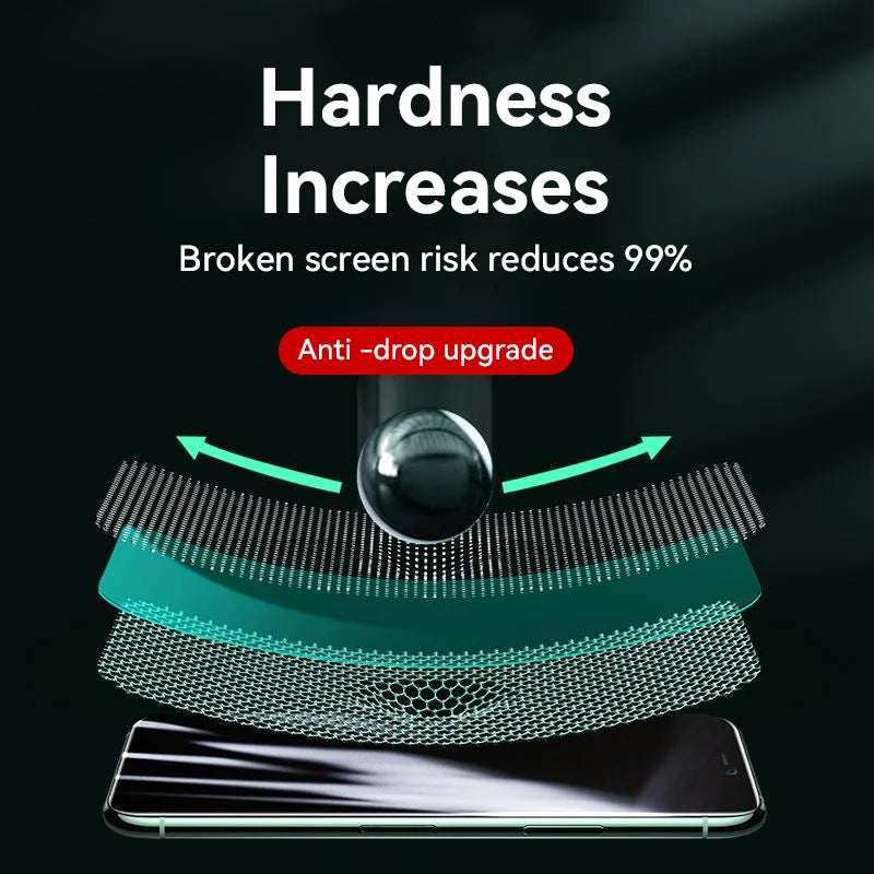 iPhone Screen Protector 9D