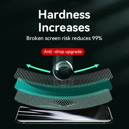 iPhone Screen Protector 9D