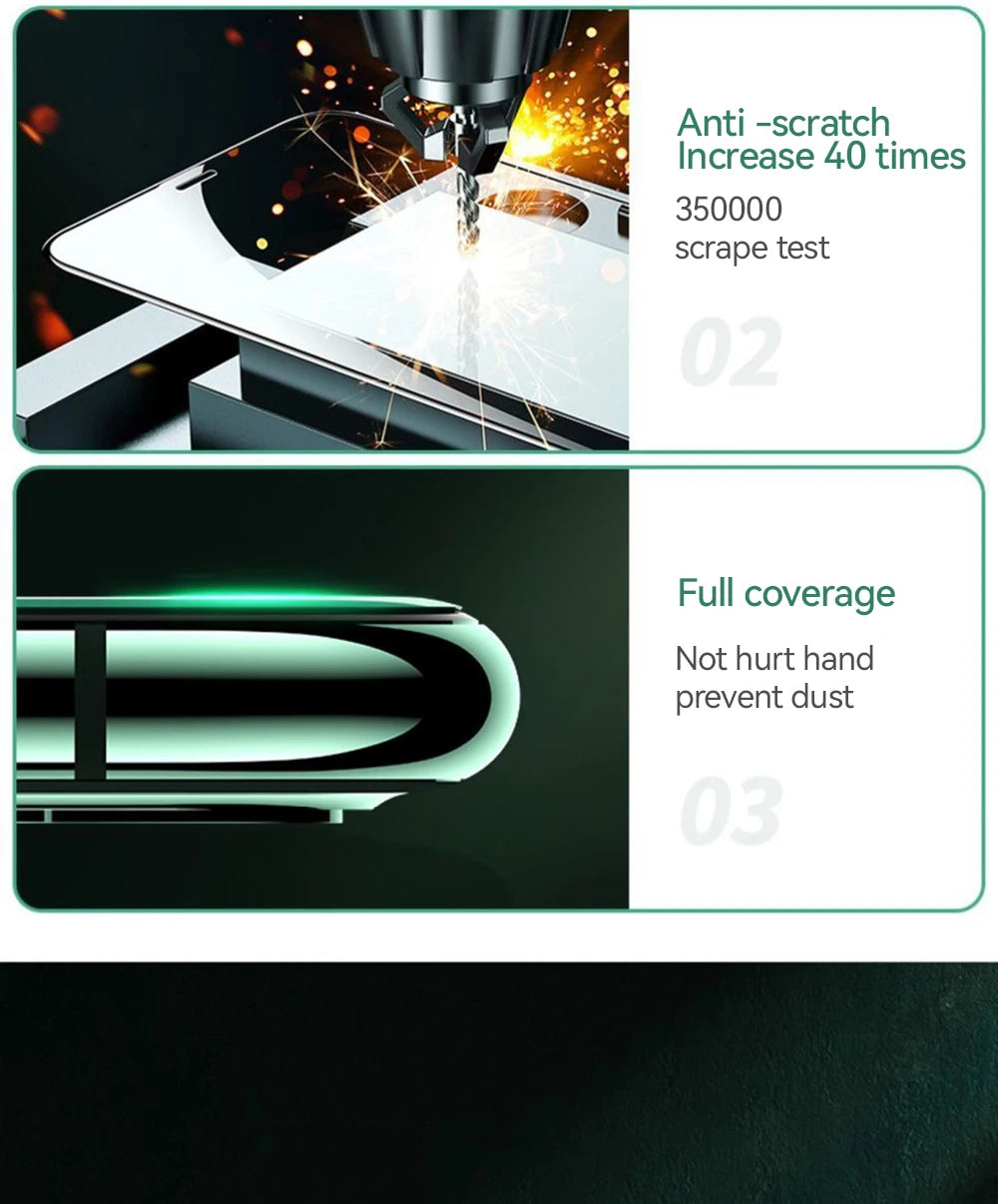 iPhone Screen Protector 9D