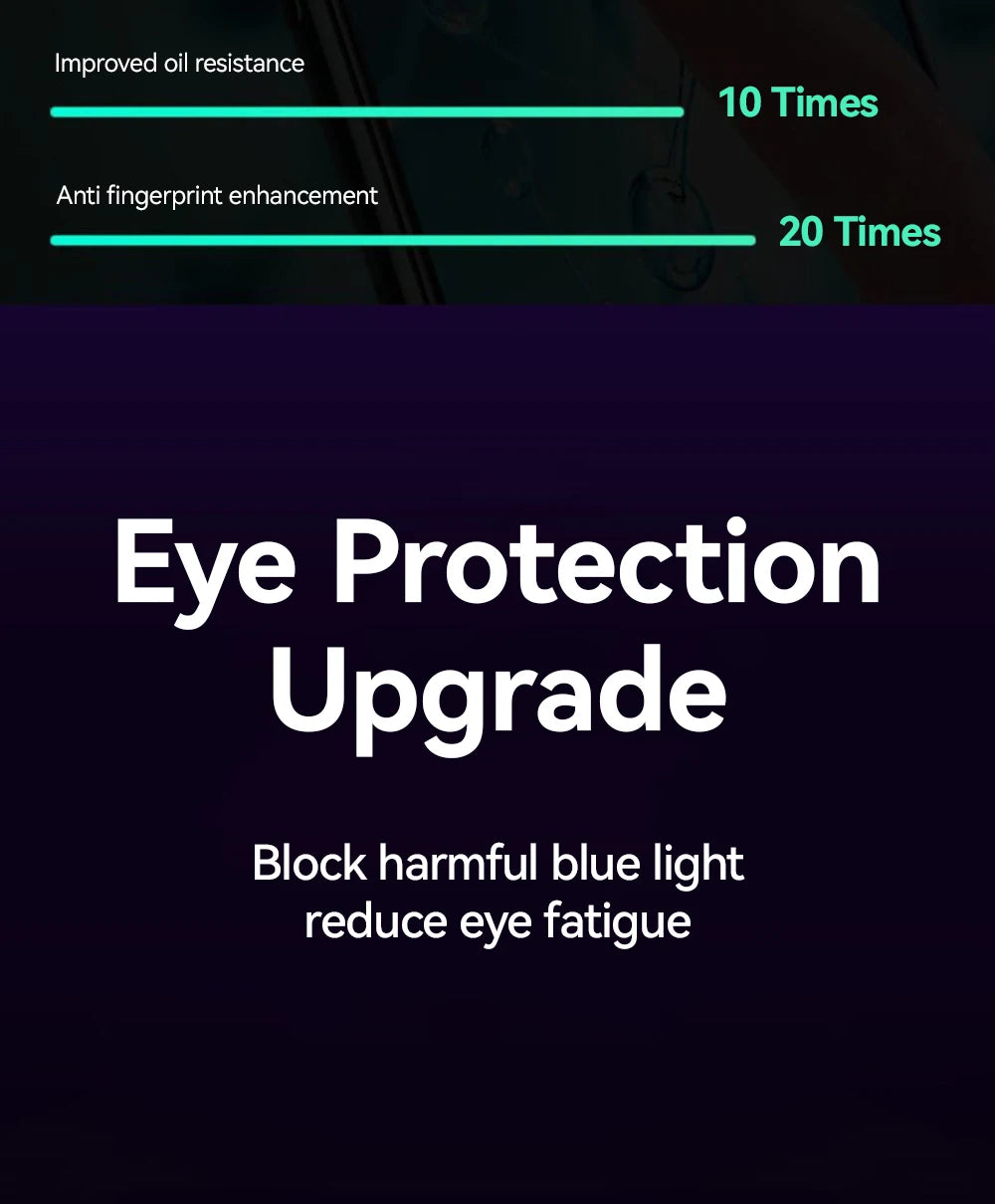 iPhone Screen Protector 9D