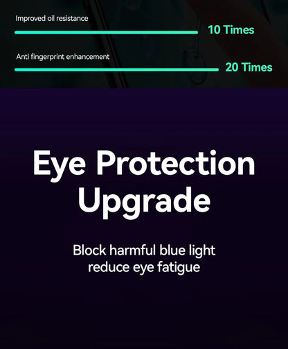 iPhone Screen Protector 9D
