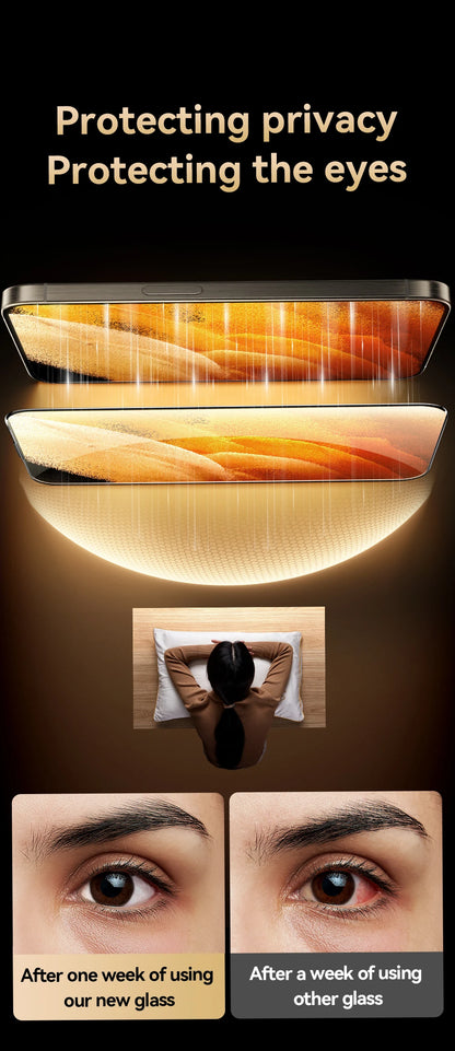 iPhone Anti-Spy Glass